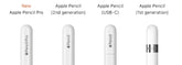 Apple Pencil – Precision Stylus for iPad Creativity and Productivity